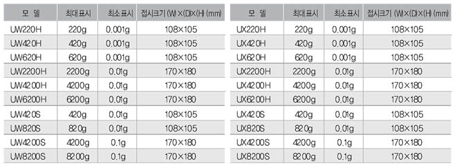 UX사양.PNG