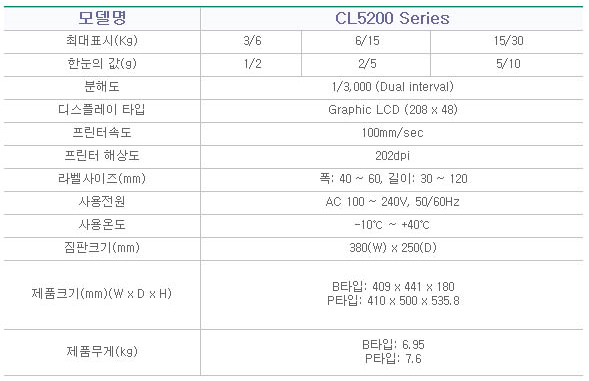 CL5200 사양.PNG