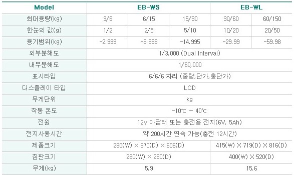 EB사양.jpg