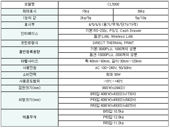 CL5000P 사양.PNG