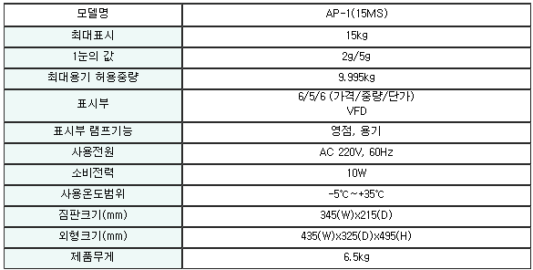 AP-1(15MS) 사양.PNG