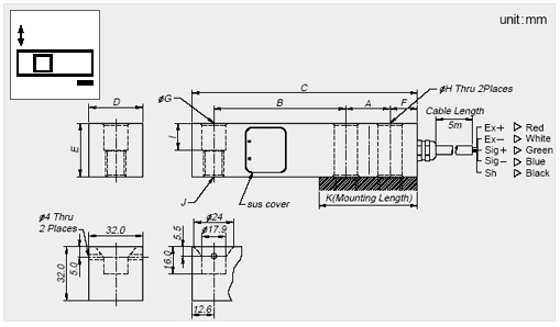BSA-250kgf, 500kgf, 1, 2, 3, 5tf 크기.PNG