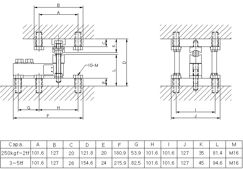 BSA-TWE(STEEL) 크기.PNG