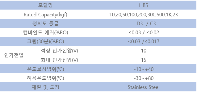 HBS 사양.PNG