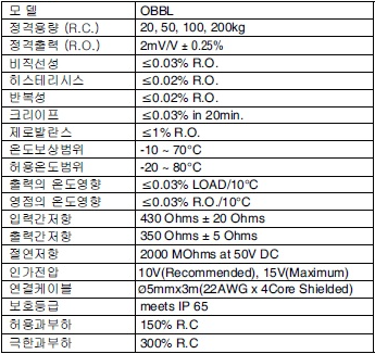 OBBL (20kg~200kg)  사양.PNG