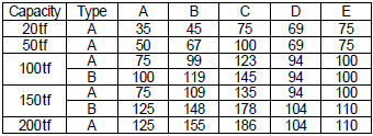 CHE(20t-200t) 크기2.PNG