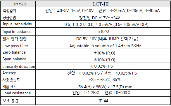 LCT-III 사양.PNG