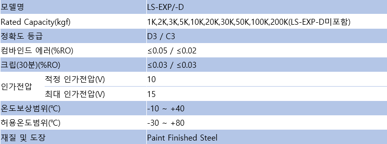 LS-EXP 사양.PNG