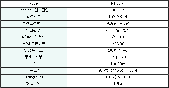 NT-301A 사양.PNG