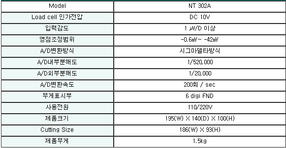 NT-302A 사양.PNG