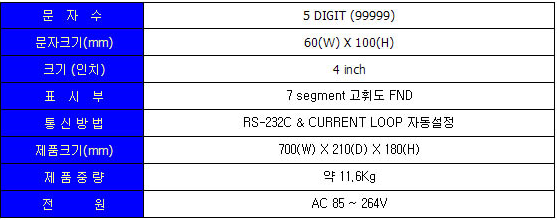 외부표시기 MR-940 사양.PNG