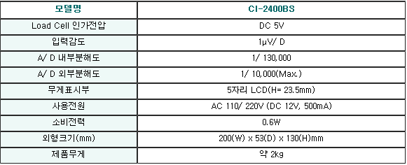 CI-2400BS 사양.PNG