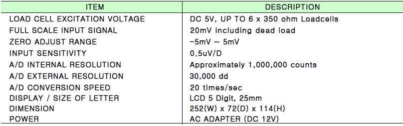 STI-1110P 사양.PNG