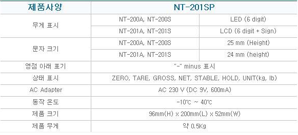 NT-201SP 사양.PNG