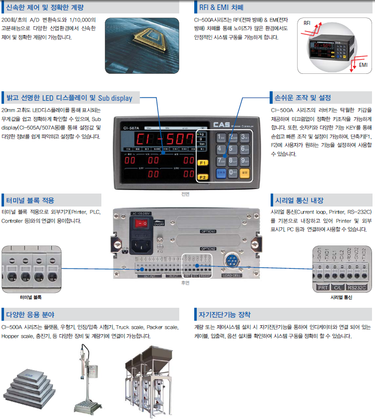 CI-500A 시리즈 설명.PNG