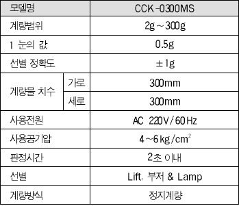 CCK-0300MS 사양.PNG