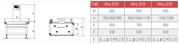 단순형선별기-일반표준형 크기.PNG
