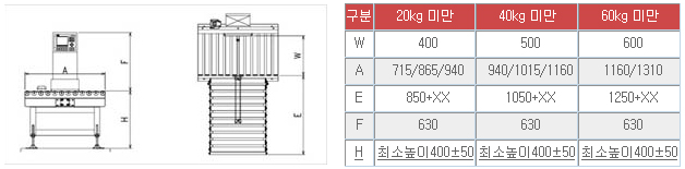 단순형선별기-일체형 크기.PNG