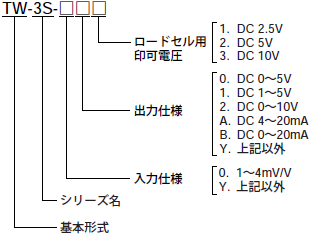 TW-3S 추가1.PNG