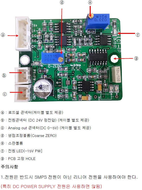 LCT-IIP 설명2.PNG