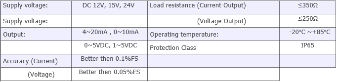 FD-4 사양.PNG