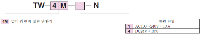 TW-4M 설명2.PNG