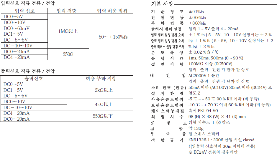 TW-4M  사양.PNG