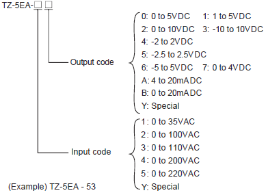 TZ-5EA 설명.PNG