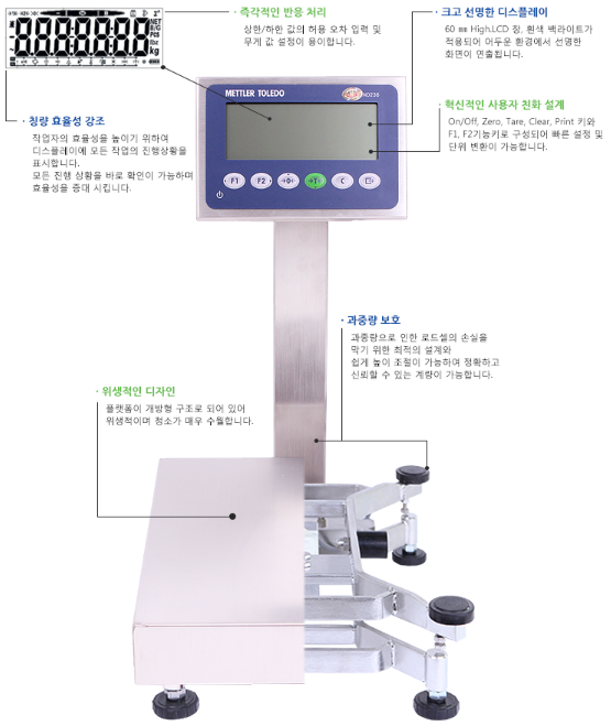 BBA236 설명.PNG