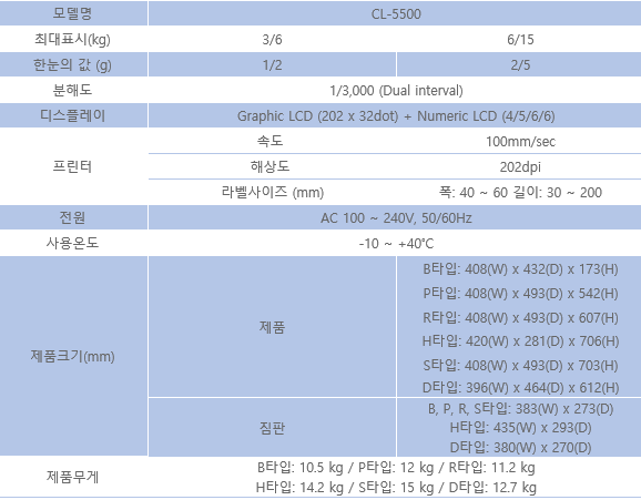 CL5500 사양.PNG