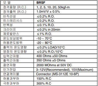 BRSF 사양.PNG