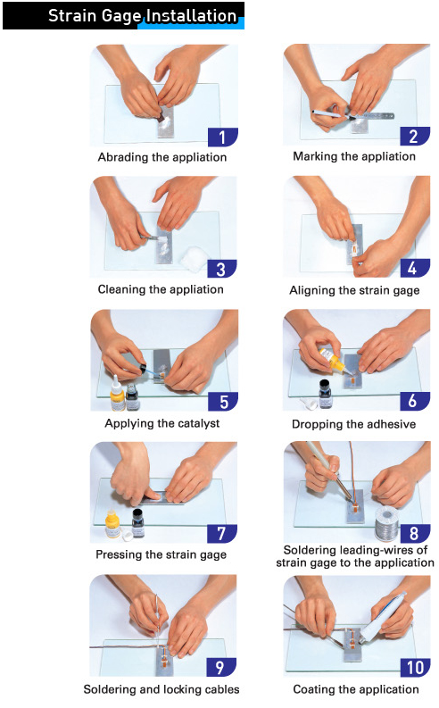 Single Shear Q-Series 4.PNG
