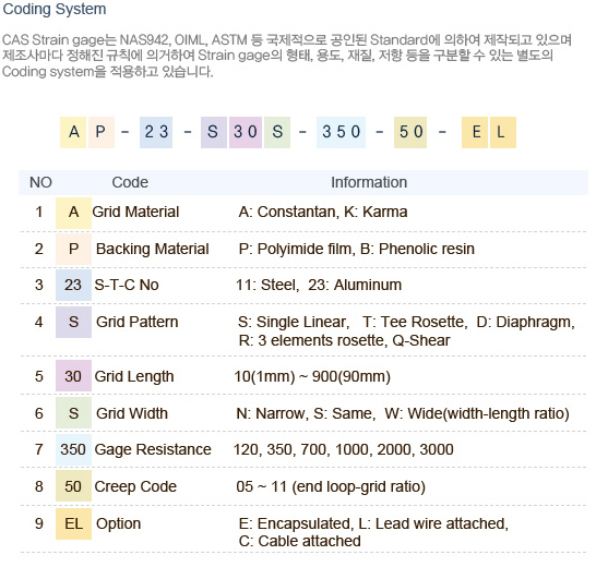 3-Element Rosette R-Series 4.PNG