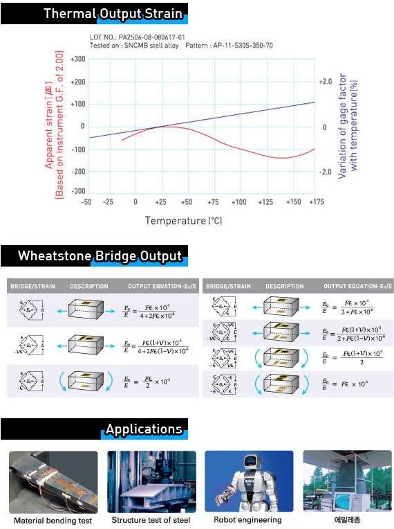 Strip Gage SH-Series 4.PNG