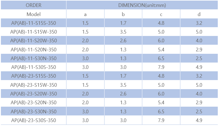Linear S-Series 350Ω 2.PNG
