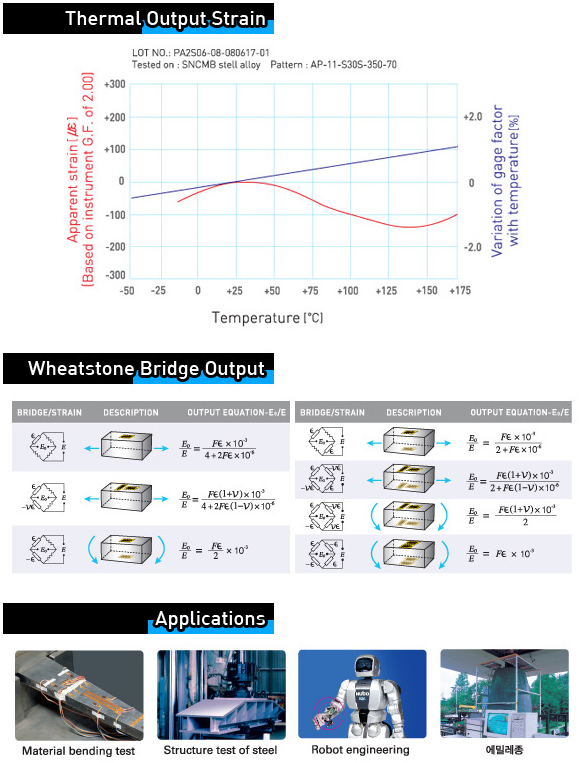 3-Element Rosette RS-Series 4.PNG