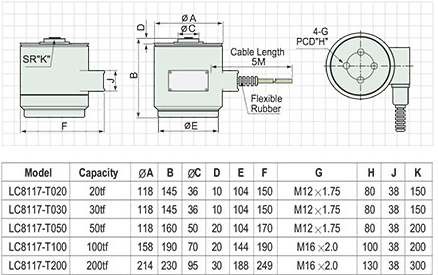 LC8117 Series (Tool Steel) 크기.PNG