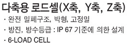 LCXYZ Series 설명.PNG