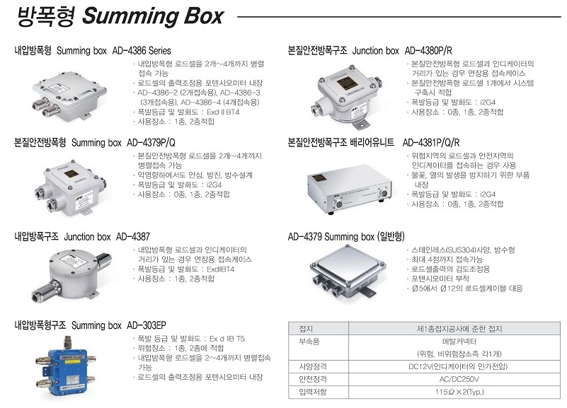 AD-303EP 설명.PNG