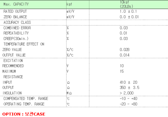 CLPF-20LB 사양.PNG