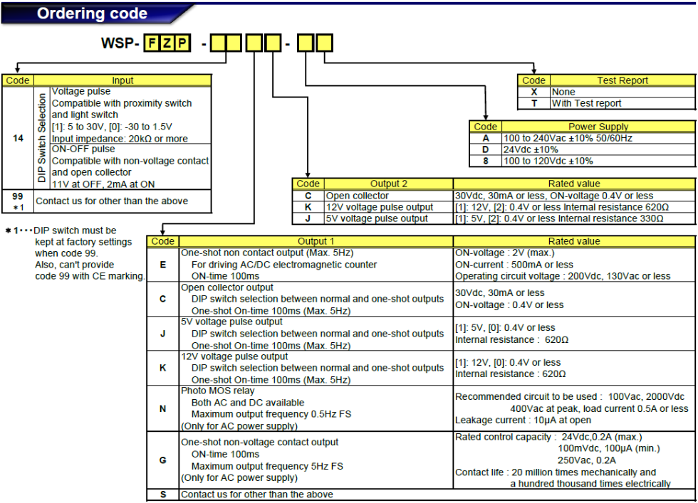 WSP-FZP 2.PNG